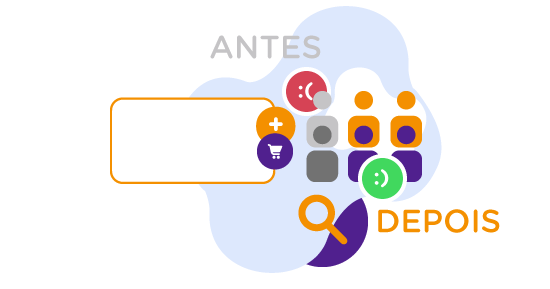 criação de produtos desejáveis